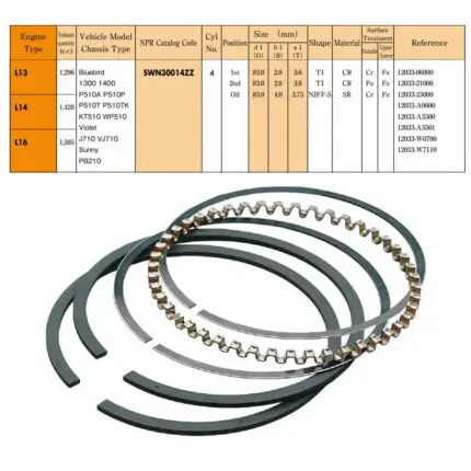 Rings Set Datsun 1600 Car O/M L16 Eng., 83mm, 874 Cords -+.020"/0.50mm