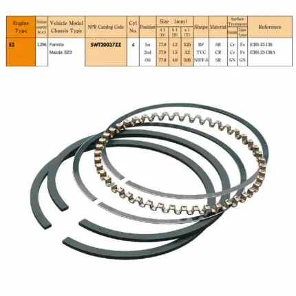 Rings Set Mazda E3, E5, Ford Laser O/M, 77mm, R30120 RIK -+.030"/0.75mm