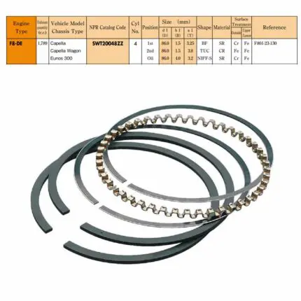 Rings Set Mazda F8, Toyota 1Y, 2Y, 3Y, 86mm, 30660 RIK - STD