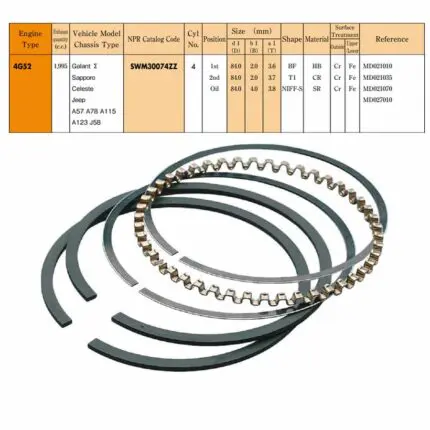 Rings Set Mitsubishi Galant 2000 O/M 4G52 Chain Drive, 84mm, RA28856 AE -+.030"/0.75mm