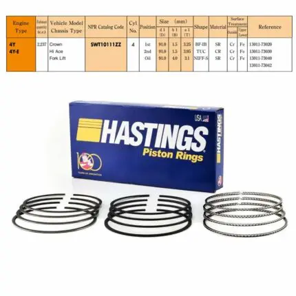 Rings Set Mitsubishi Galant 1600 4G32, L200 P/up, 76.90mm, 2C-675 Hastings -+.020"/0.50mm