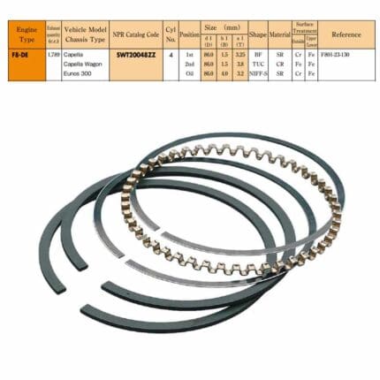 Rings Set Mazda F8, Toyota 1Y, 2Y, 3Y, 86mm, 30660 RIK - STD