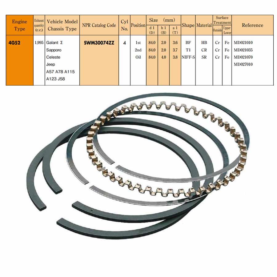 Rings Set Mitsubishi Galant 2000 O/M 4G52 Chain Drive, 84mm, RA28856 AE -+.020"/0.50mm Rings Set Mitsubishi Galant 2000 O/M 4G52 Chain Drive, 84mm, RA28856 AE -+.030"/0.75mm