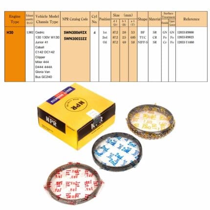 Rings Set Nissan E20 Panel Van, H20 Eng., 87.2mm, SWN30023ZZ NPR -+.010"/0.25mm