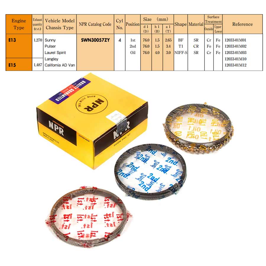 Rings Set Nissan Sunny E13, E15 Eng., 76mm, SWN30057ZZ NPR -+.020"/0.50mm Rings Set Nissan Sunny E13, E15 Eng., 76mm, SWN30057ZZ NPR -+.060"/1.50mm