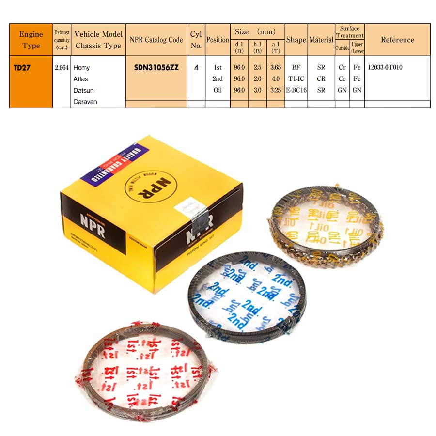 Rings Set Nissan TD27 Eng., 96mm, SDN31056ZZ NPR - STD Rings Set Nissan TD27 Eng., 96mm, SDN31056ZZ NPR - STD