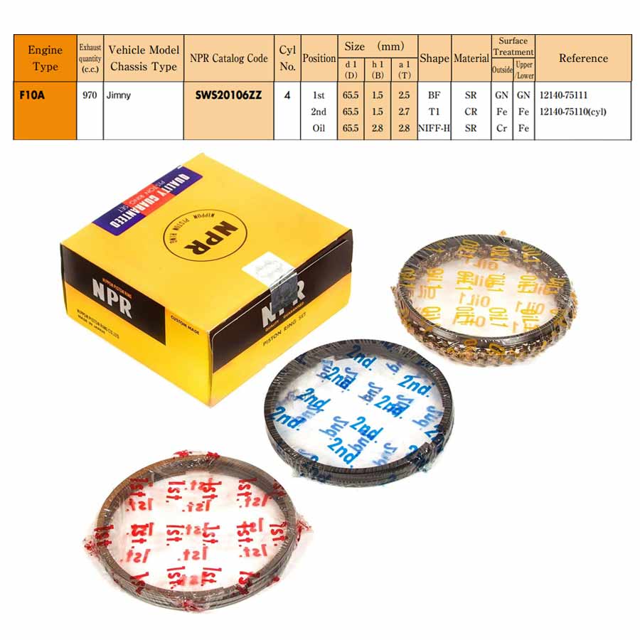 Rings Set Suzuki Jimny 4x4 SJ410, F10A, 65.5mm, SXS20106AA NPR -+.060"/1.50mm Rings Set Suzuki Jimny 4x4 SJ410, F10A, 65.5mm, SXS20106AA NPR - STD