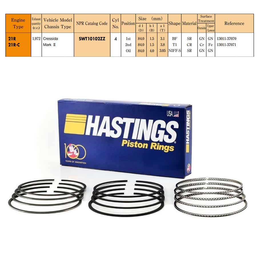 Rings Set Toyota Cressida 21R Eng. (Thin Groove), 84mm, 2M-4217 Hastings -+.020"/0.50mm Rings Set Toyota Cressida 21R Eng. (Thin Groove), 84mm, 2M-4217 Hastings - STD