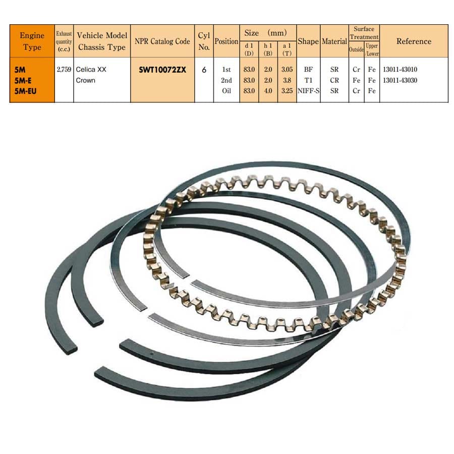 Rings Set Toyota Crown, Super Saloon 5M, Celica, Cressida, Nissan 240Z, 83mm, E-399KC Sealed Power - STD Rings Set Toyota Crown, Super Saloon 5M, Celica, Cressida, Nissan 240Z, 83mm, E-399KC Sealed Power -+.040"/1.00mm
