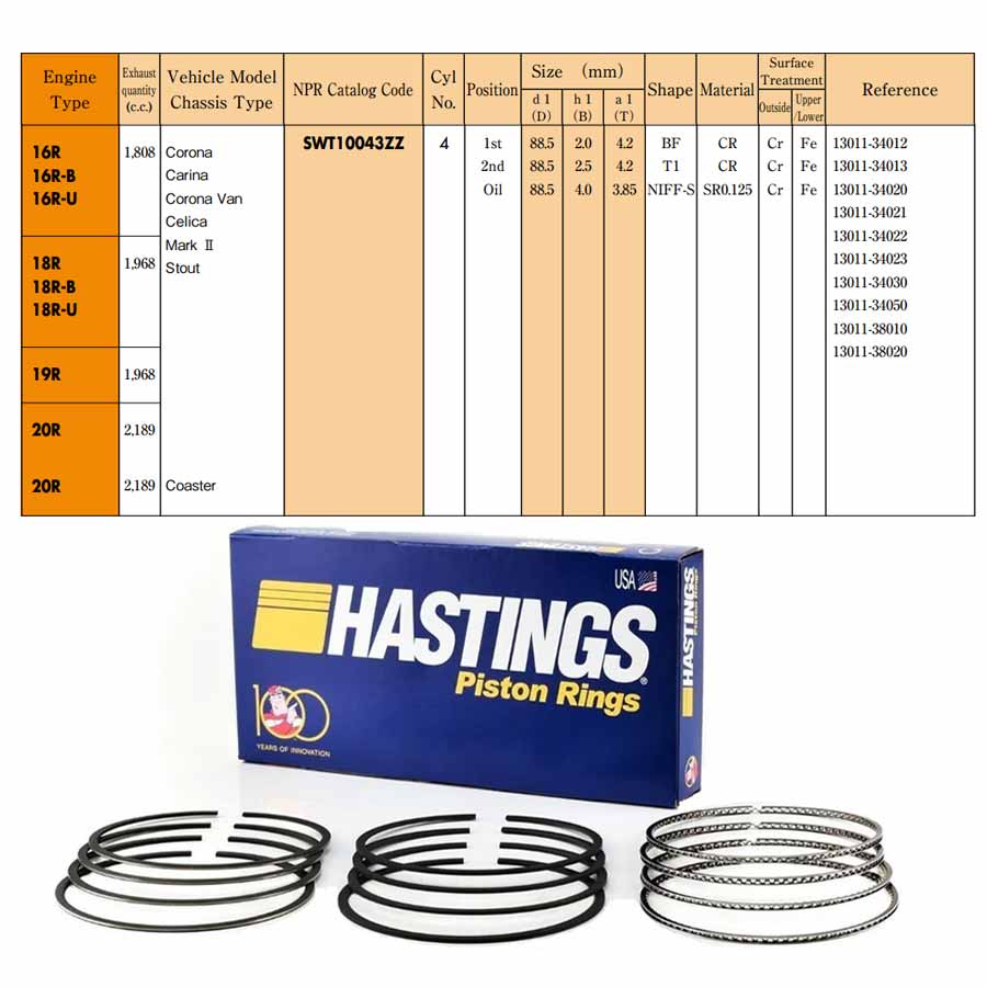 Rings Set Toyota Hiace, Cressida 1968CC 18R Eng., 88.5mm, 2C-6886 Hastings - STD Rings Set Toyota Hiace, Cressida 1968CC 18R Eng., 88.5mm, 2C-6886 Hastings -+.040"/1.00mm