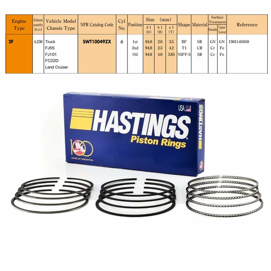 Rings Set Toyota Land Cruiser 2F Eng., 94mm, 2M-5462 Hastings - STD Rings Set Toyota Land Cruiser 2F Eng., 94mm, 2M-5462 Hastings -+.030"/0.75mm