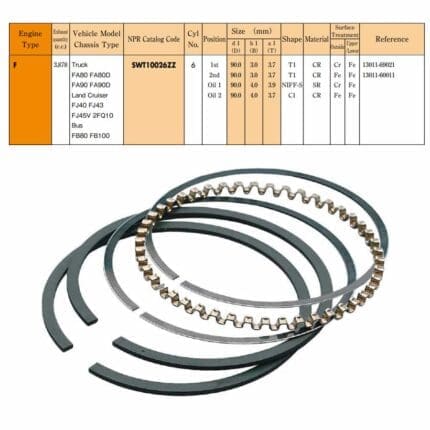 Rings Set Toyota Land Cruiser 65-72 O/M, 90mm, 9098KX Sealed Power -+.060"/1.50mm